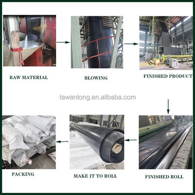 Fogli di geomembrana in HDPE 100% vergine LLDPE 0.3mm 0.5mm 0.75mm Larghezza 2m-8m Impermeabilizzazione